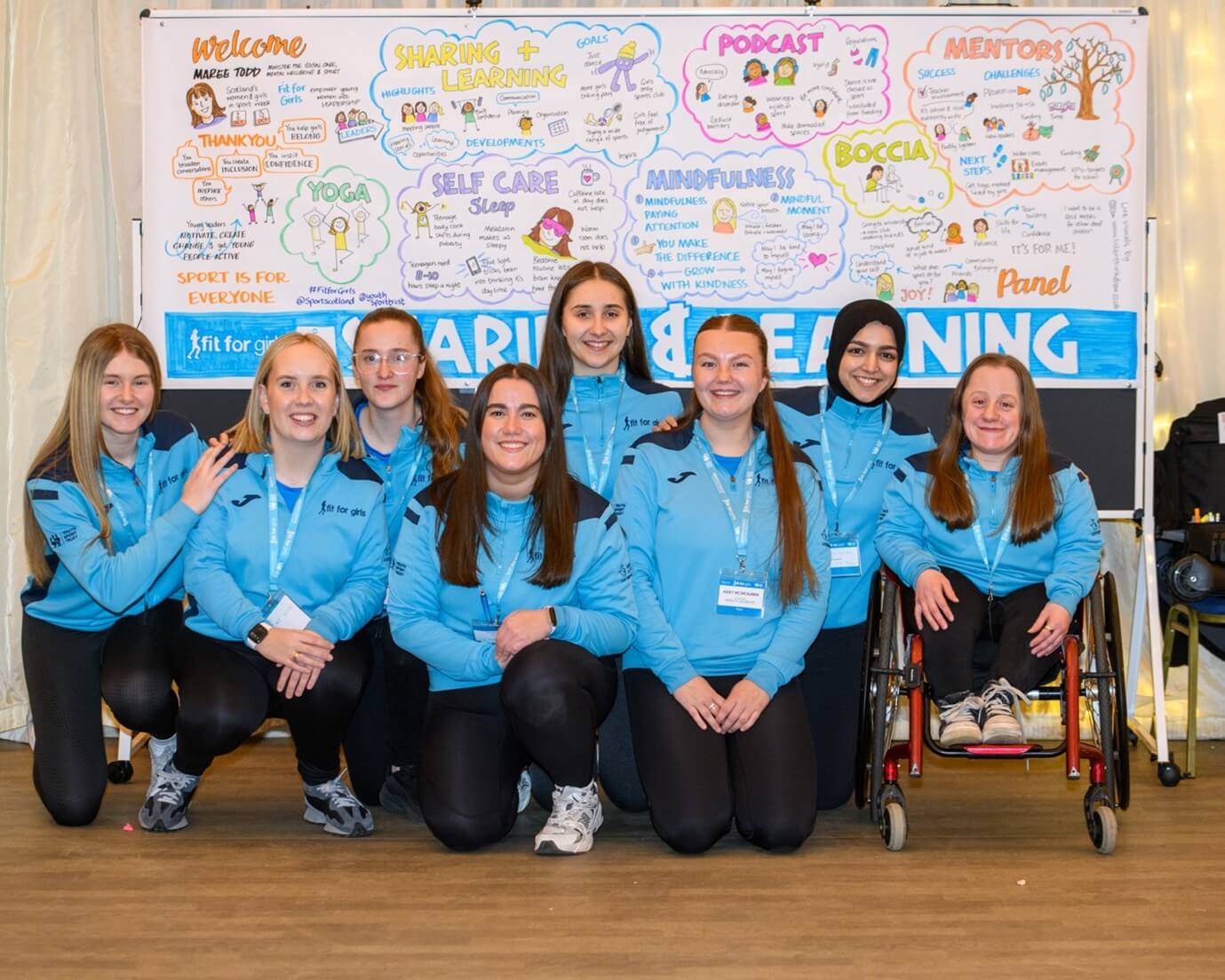 Blog 134: Fit for Girls Sharing and Learning Event: A Celebration of Young Leaders in Sport